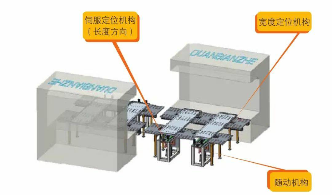 钣金加工产品在自动化及电梯行业中的应用 -必一体育-中国一站式服务平台 钣金加工产品在自动化及电梯行业中的应用 -必一体育-中国一站式服务平台