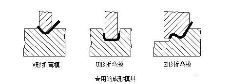 钣金加工中数控折弯加工零件范围及加工精度参数的详细解答-必一体育-中国一站式服务平台 钣金加工中数控折弯加工零件范围及加工精度参数的详细解答-必一体育-中国一站式服务平台