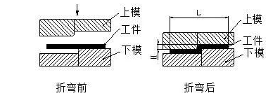 钣金加工中数控折弯加工零件范围及加工精度参数的详细解答-必一体育-中国一站式服务平台 钣金加工中数控折弯加工零件范围及加工精度参数的详细解答-必一体育-中国一站式服务平台