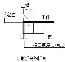 钣金加工中数控折弯加工零件范围及加工精度参数的详细解答-必一体育-中国一站式服务平台 钣金加工中数控折弯加工零件范围及加工精度参数的详细解答-必一体育-中国一站式服务平台