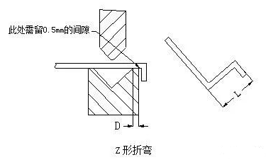 钣金加工中数控折弯加工零件范围及加工精度参数的详细解答-必一体育-中国一站式服务平台 钣金加工中数控折弯加工零件范围及加工精度参数的详细解答-必一体育-中国一站式服务平台