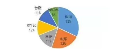 涉及钣金加工行业、全球领先的高客户设备-必一体育-中国一站式服务平台 涉及钣金加工行业、全球领先的高客户设备-必一体育-中国一站式服务平台