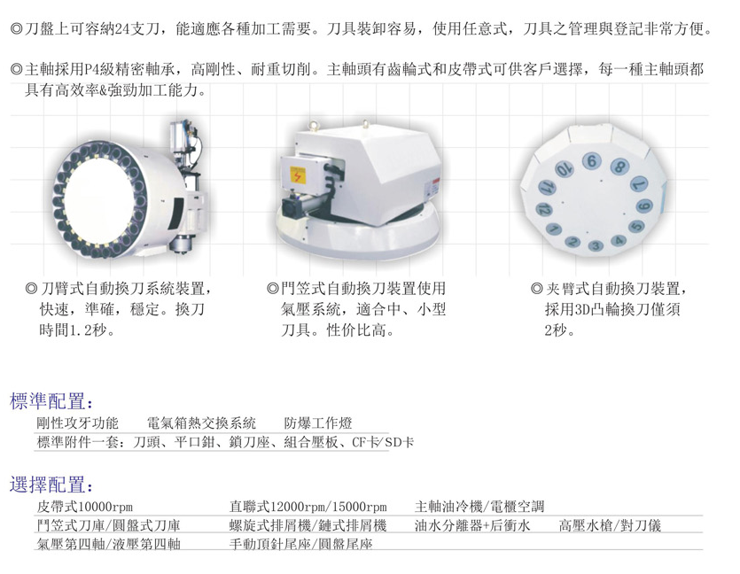 CNC-LM3218-必一体育-中国一站式服务平台 CNC-LM3218-必一体育-中国一站式服务平台